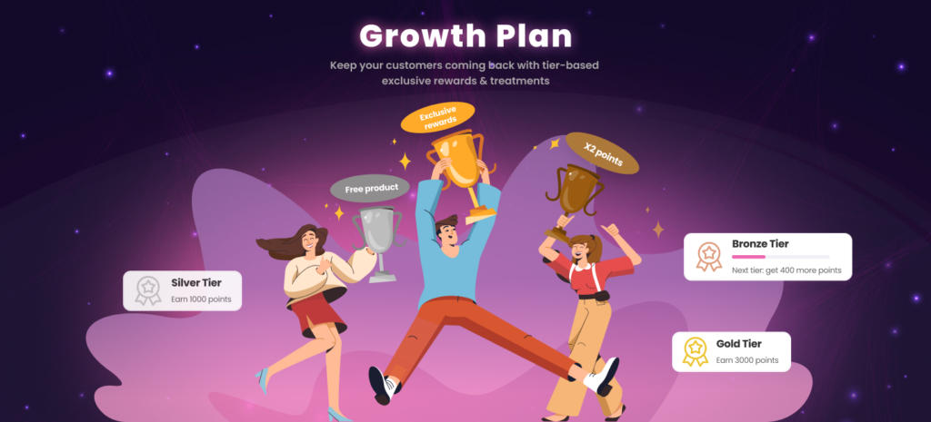 BON Loyalty Growth Plan
