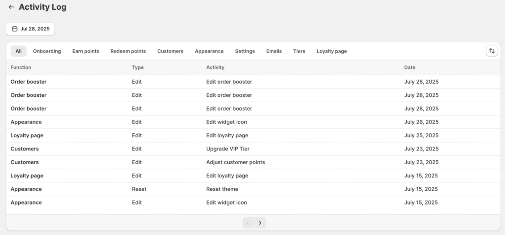 Activity log