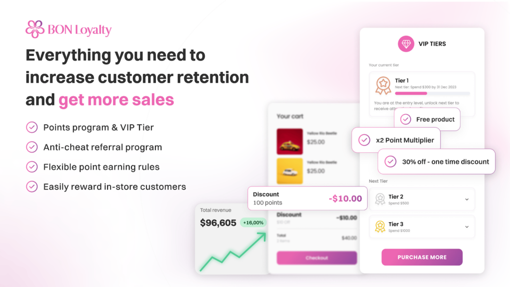 BON - our user-friendly tool to build a Loyalty program for Shopify stores