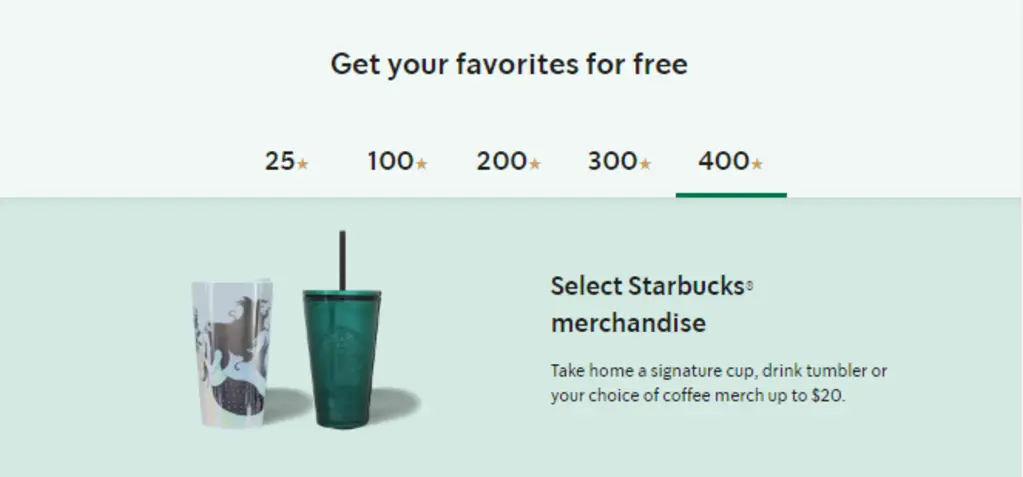  A screenshot from the Starbucks loyalty program website
