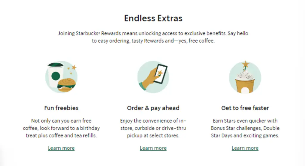 A screenshot from the Starbucks loyalty program website
