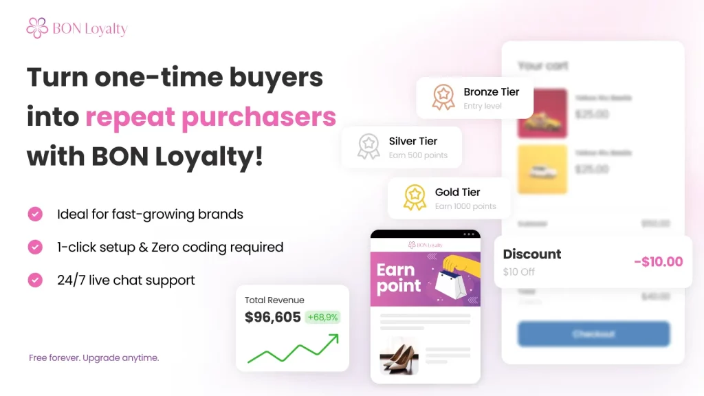 BON Loyalty Rewards & Referrals features