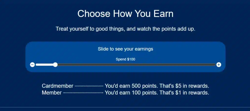 Way to earn points with Gap Credit Card Rewards