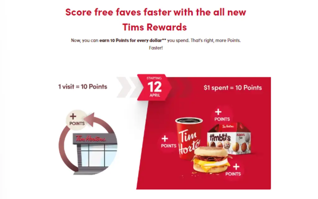  A new earning rule is applied for a year  From Tim Hortons Rewards website
