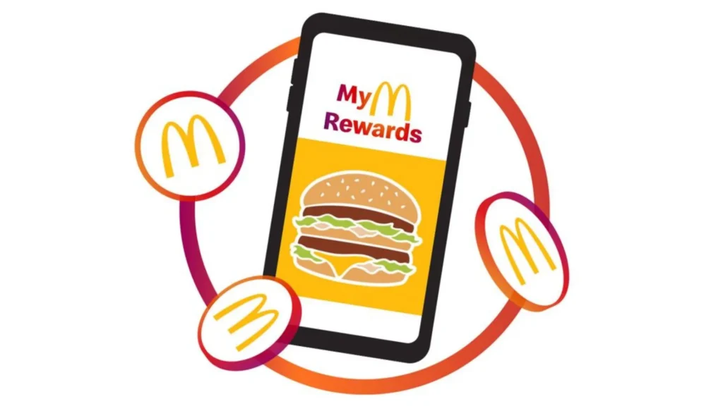 McDonald's MyMcDonald's Rewards program
