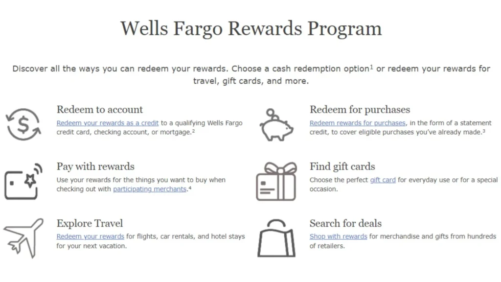 Wells Fargo Rewards
