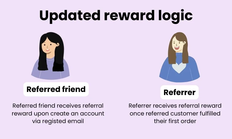 Updated reward logic webp