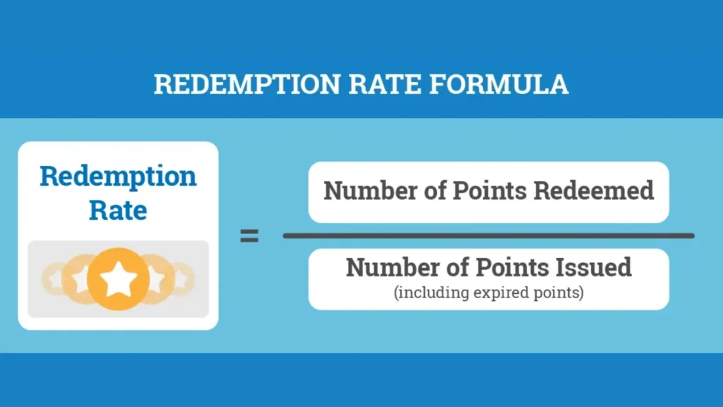 Average Redemption Rates's formula in  loyalty programs

