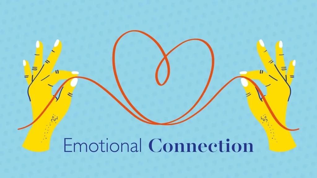 Emotional connections
- Loyalty program benefits