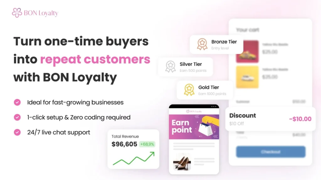 BON Loyalty app’s features - Shopify Loyalty Program Cost