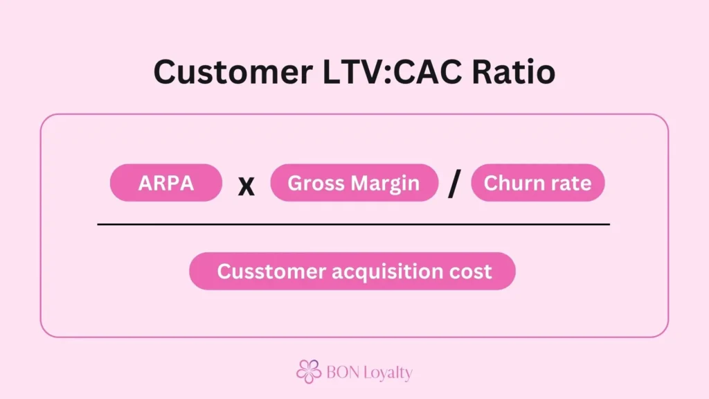 CLV to CAC ratio formula