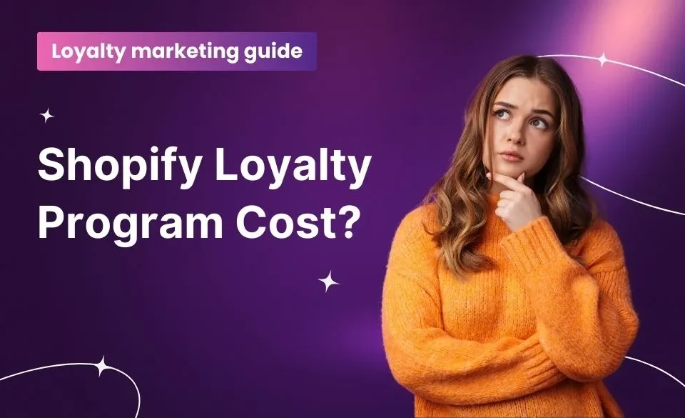 How much does a shopify loyalty program cost?