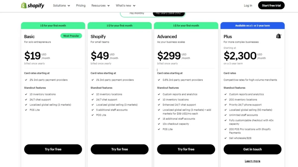 Shopify’s plans and pricing 