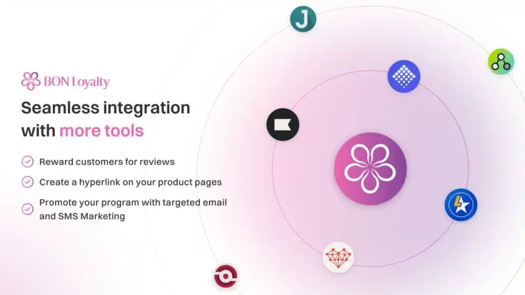 BON’s app integration capabilities - Loyalty Program Software for Small Business