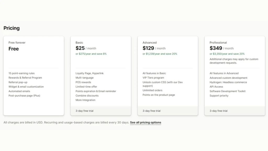 BON app’s pricing