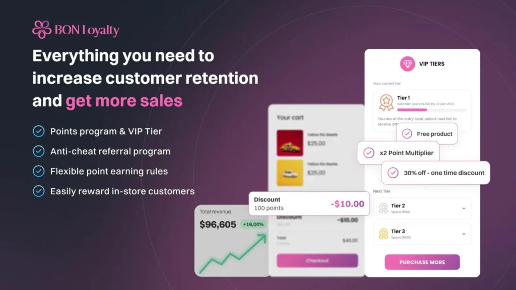 BON Loyalty on Shopify App Store - loyalty programs benefits 