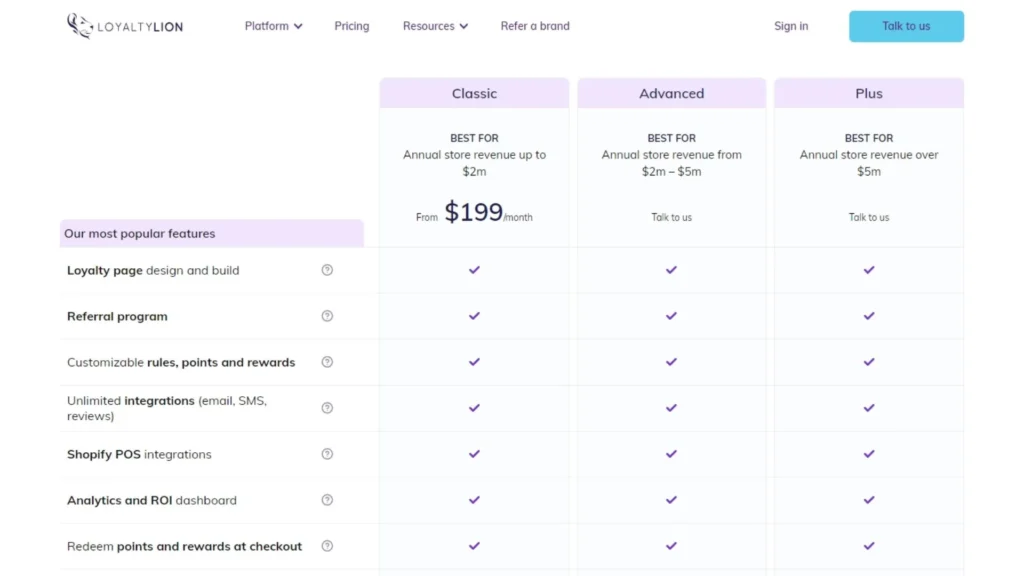 LoyaltyLion pricing