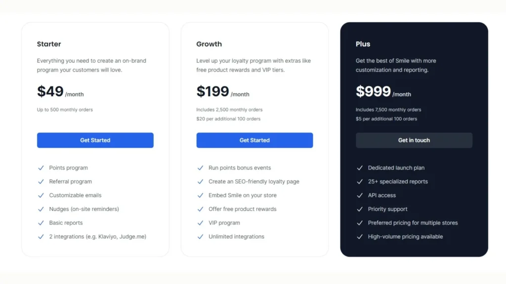 Smile.io’s pricing