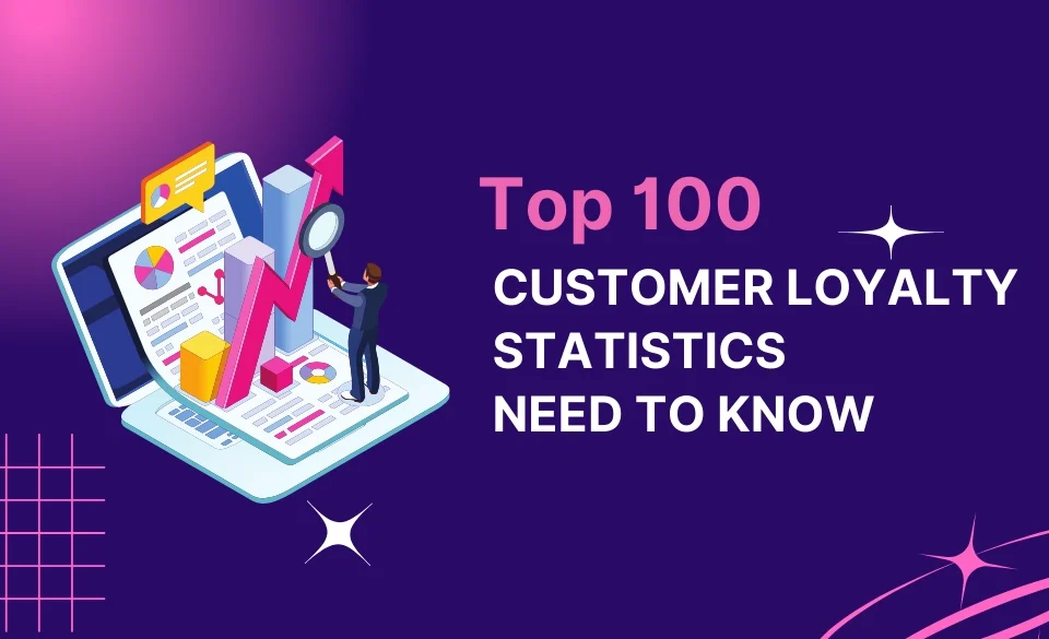 Top 100 Customer Loyalty Statistics Need to Know