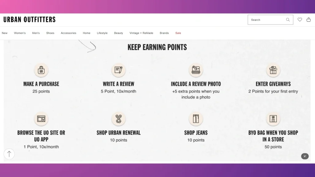 Ways to earn Urban Outfitters Rewards points - Levi's stores in the mall - fashion loyalty programs