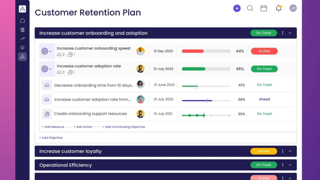 Cascade Strategy’s customer retention plan templates