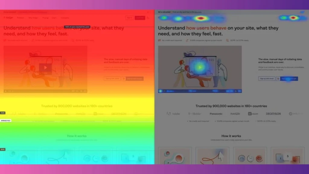 For example, heatmaps scroll map (L) and click map (R).