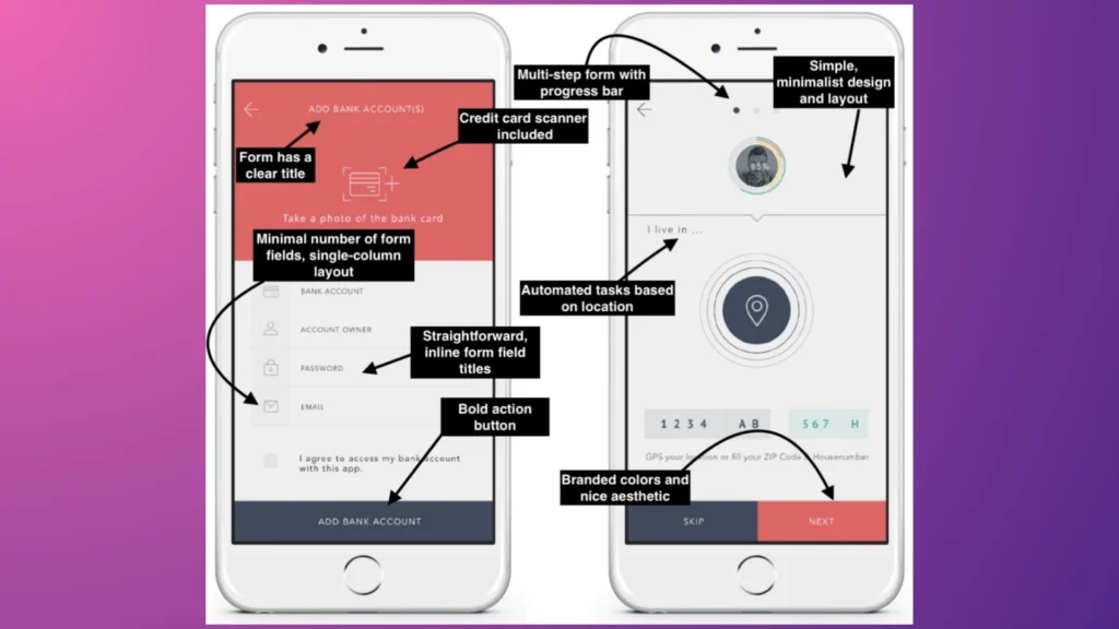 Examples of mobile optimization techniques.