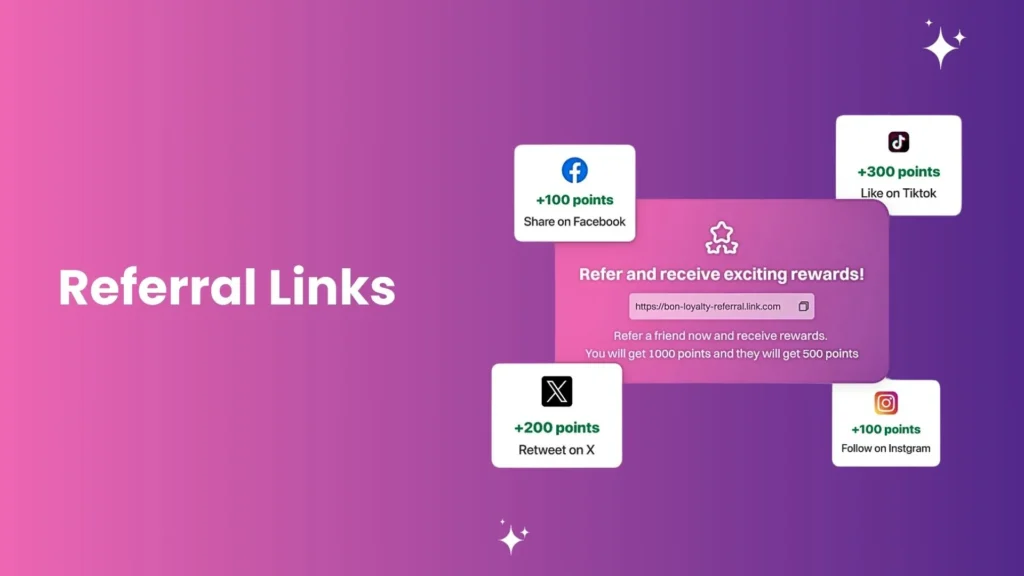 What Is A Referral Link?