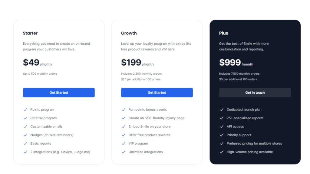 Smile.io pricing 2024