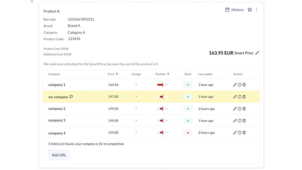 Prisync’s dynamic pricing app sets prices automatically - black friday marketing ideas