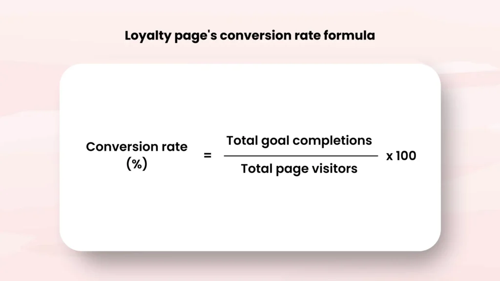 loyalty page conversion rate formula