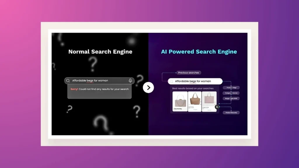 Comparison between normal search engine and AI-powered search engines.