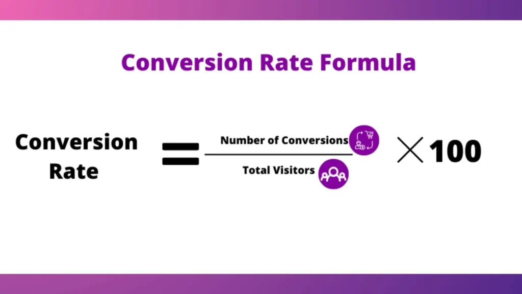 Conversion Rate formula