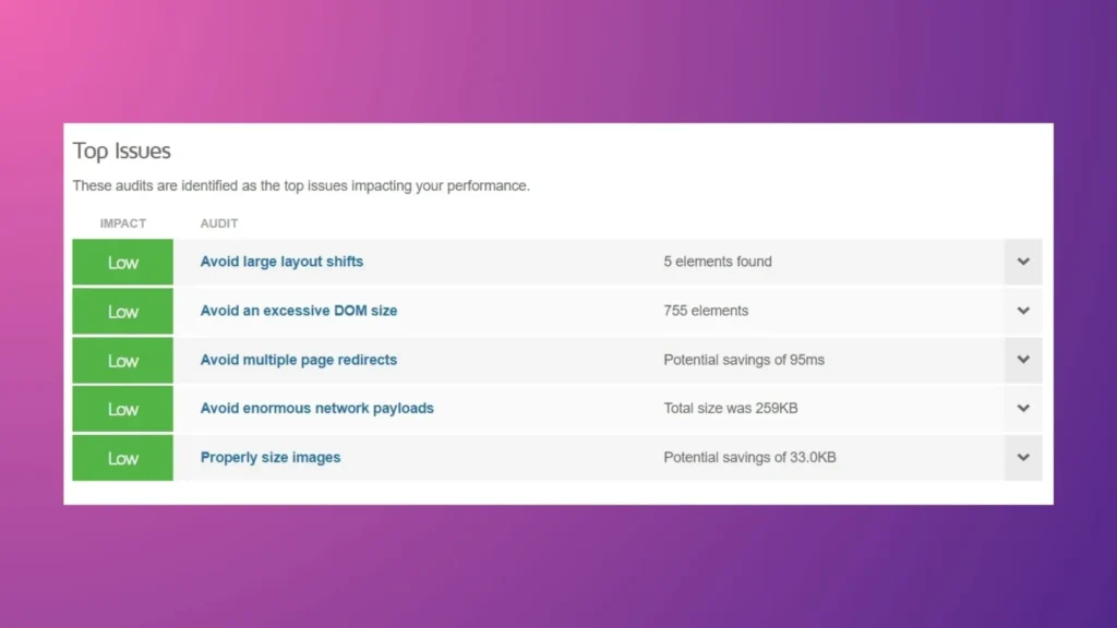 An example of GTMetrix suggestions to improve website speed.