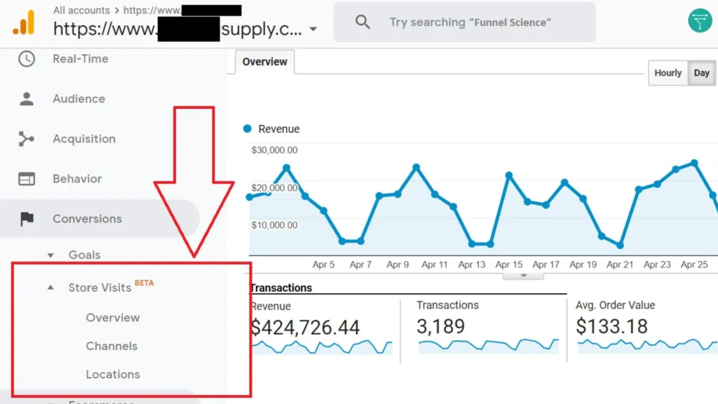 Tracking store visits with Google Analytics feature.